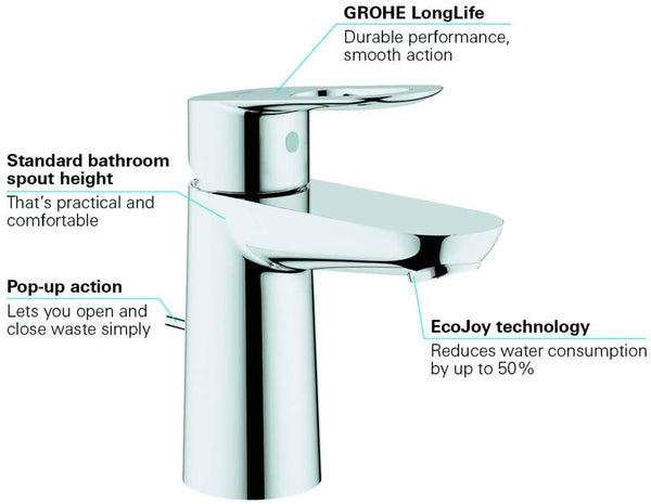 GROHE 23337000 | BauLoop Basin Mixer Tap