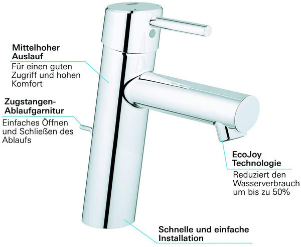 GROHE 23450001 Concetto Basin Tap with Pop-Up Waste, Medium - Chrome