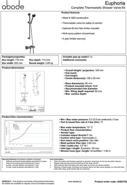 Abode Wall Mounted Thermostatic Valve & Sliding Rail Kit - AB2316