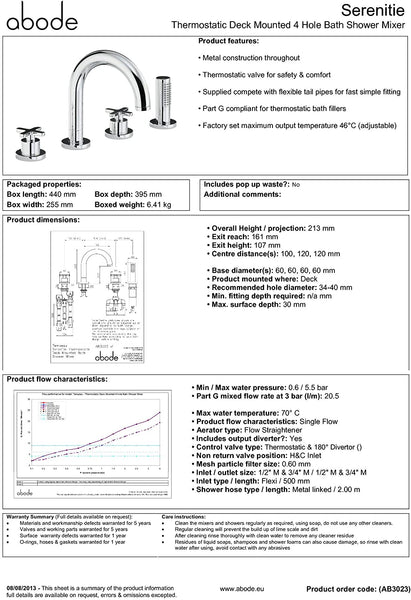 Abode SERENITIE Thermostatic Deck Mounted 4 Hole Bath Shower Mixer - AB3023